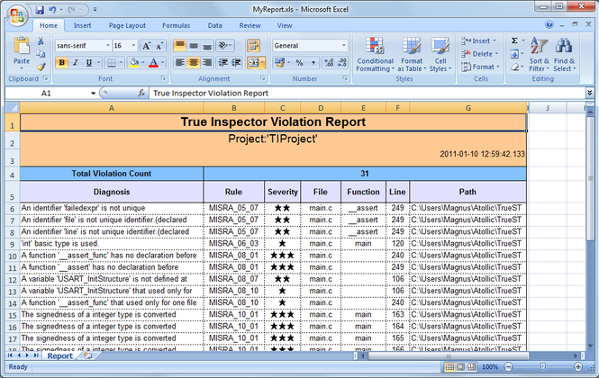 Atollic TrueINSPECTOR