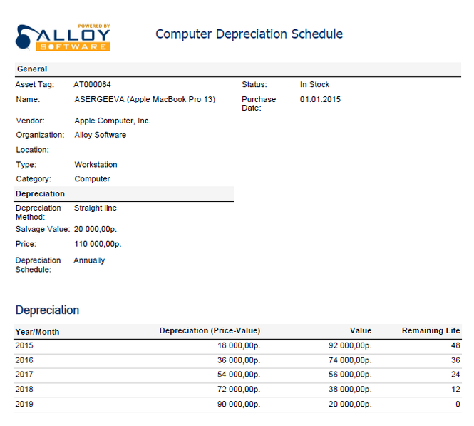 Alloy Navigator