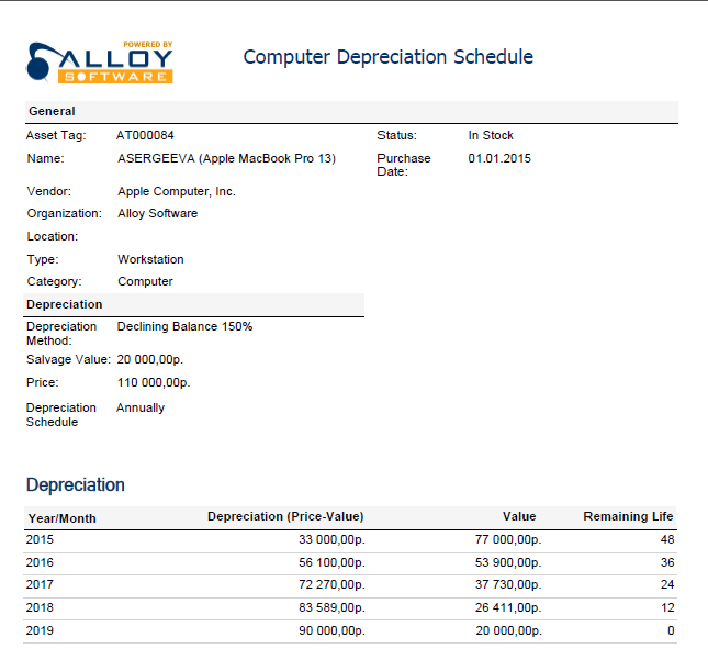 Alloy Navigator