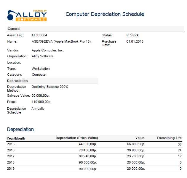 Alloy Navigator