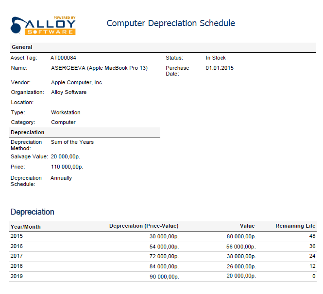 Alloy Navigator